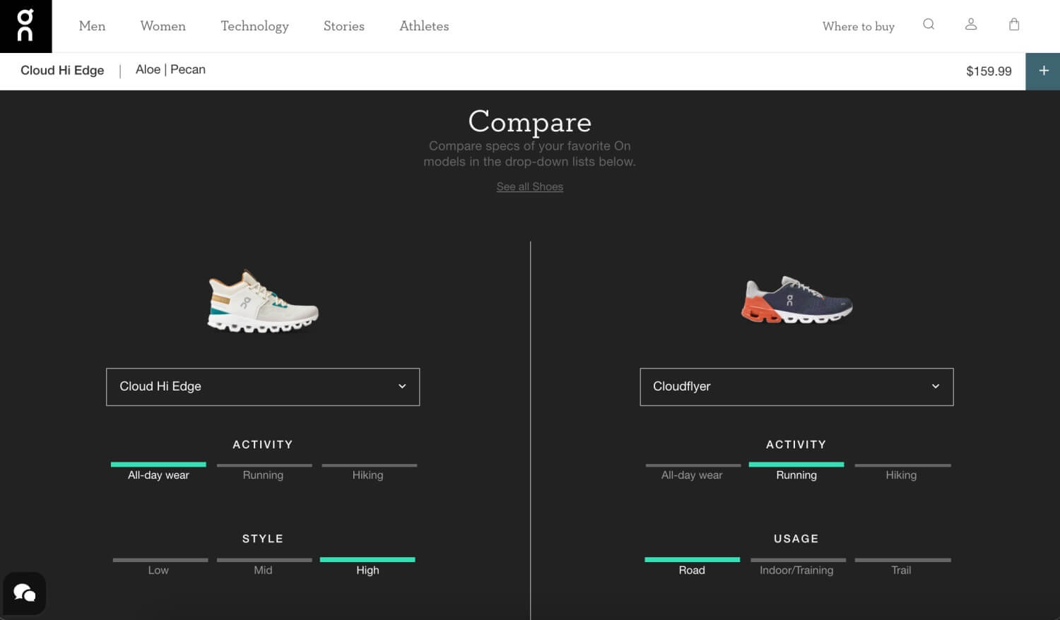 UX trends for eCommerce -- footwear example 