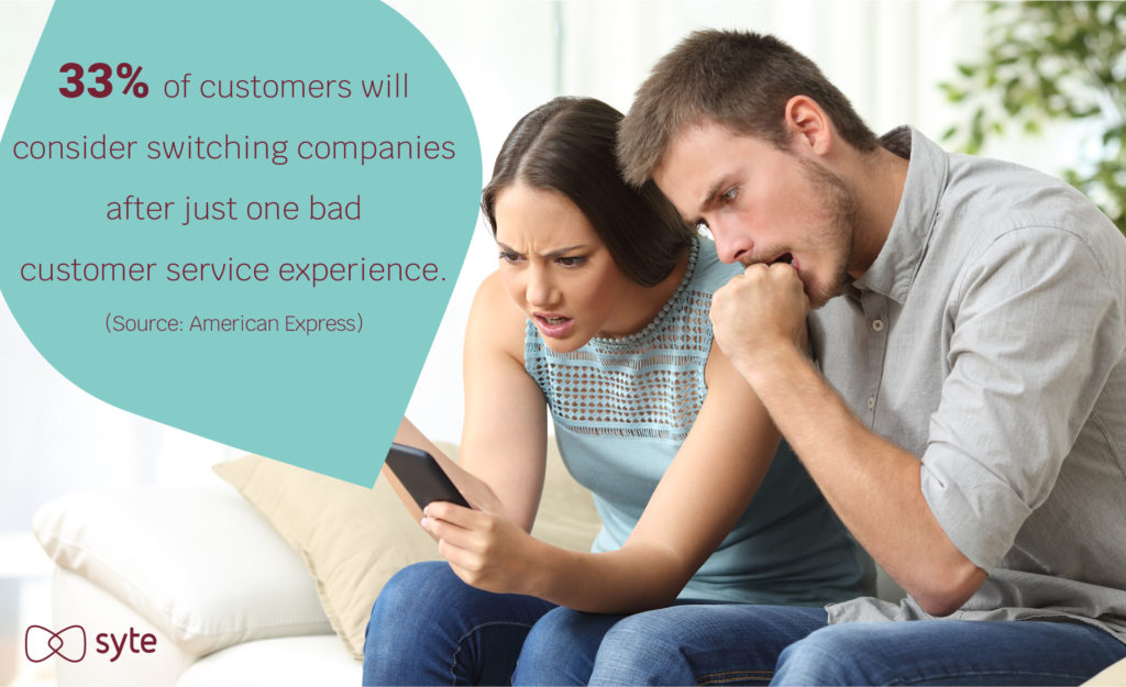 Reliable customer service plays a major part in reducing friction in the customer journey