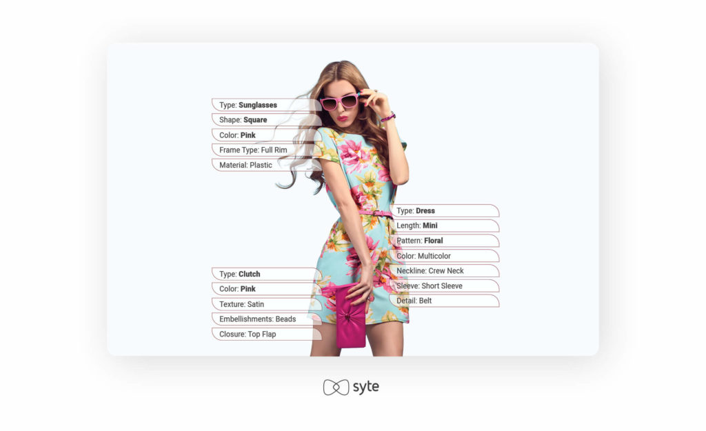 Visual AI tags on a dress and handbag
