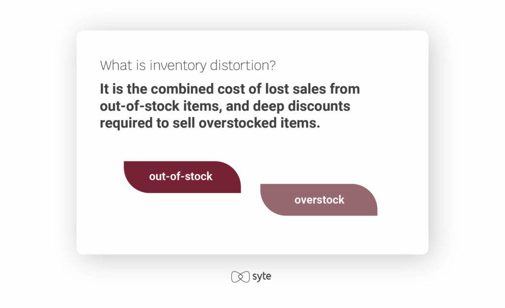 The definition of inventory distortion.