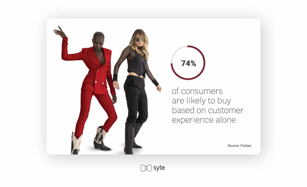 74% of consumers buy based on CX