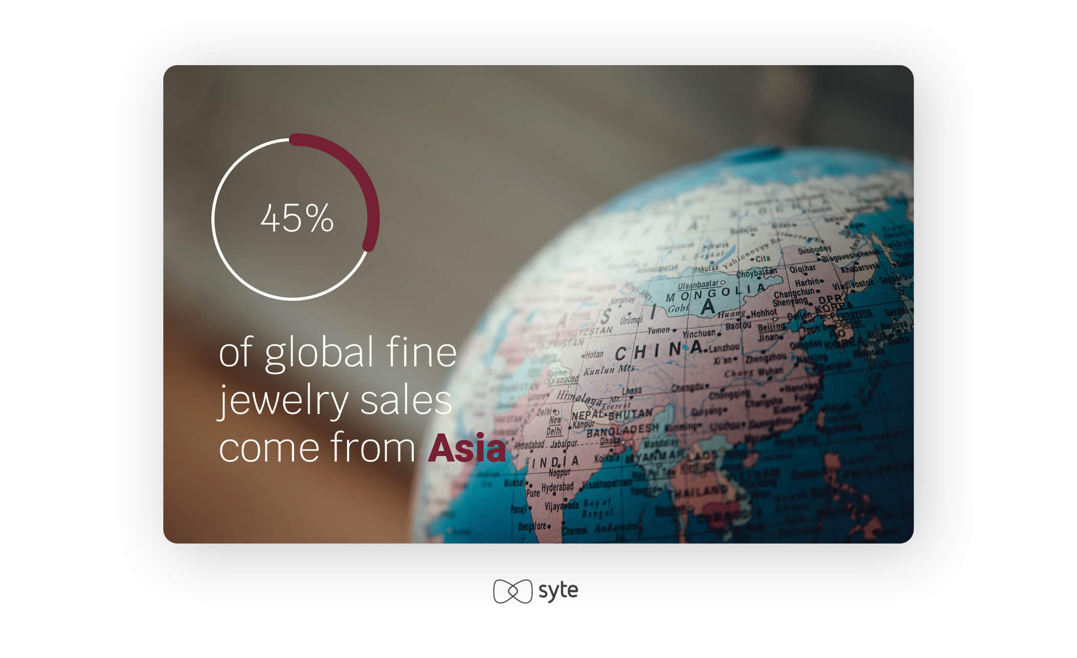 45% of global fine jewelry sales come from Asia