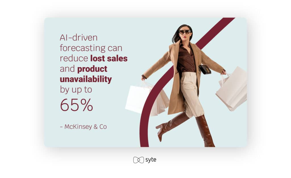 AI-driven demand forecasting can reduce lost sales and product unavailability by up to 65%