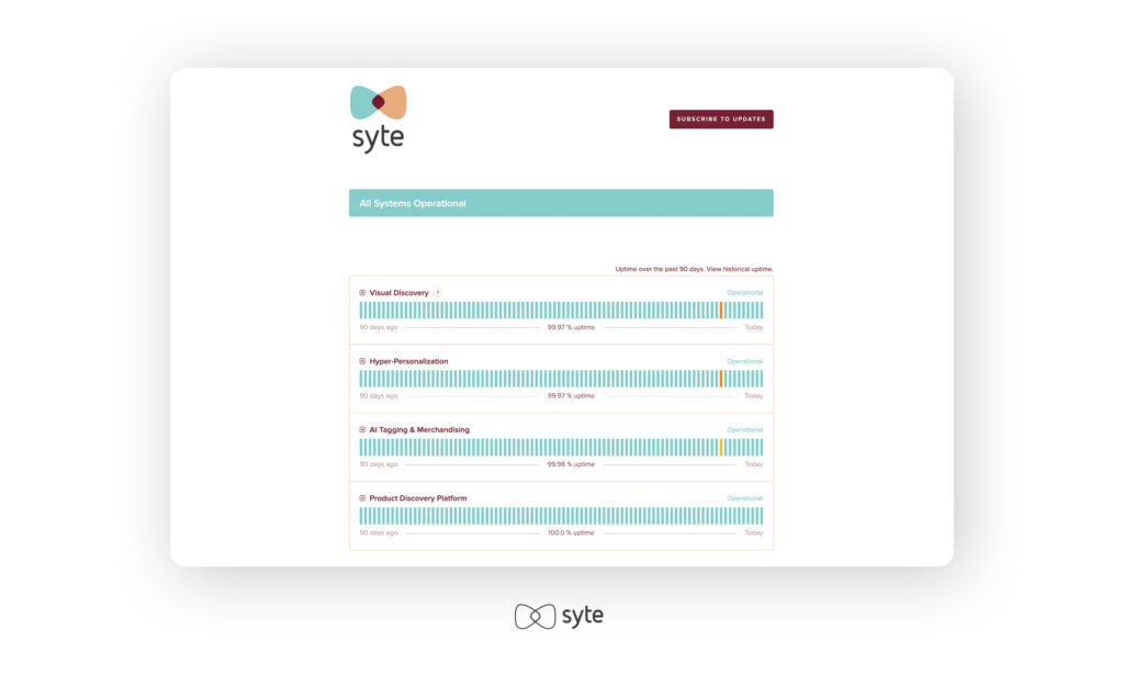 Syte status page provides live BFCM updates